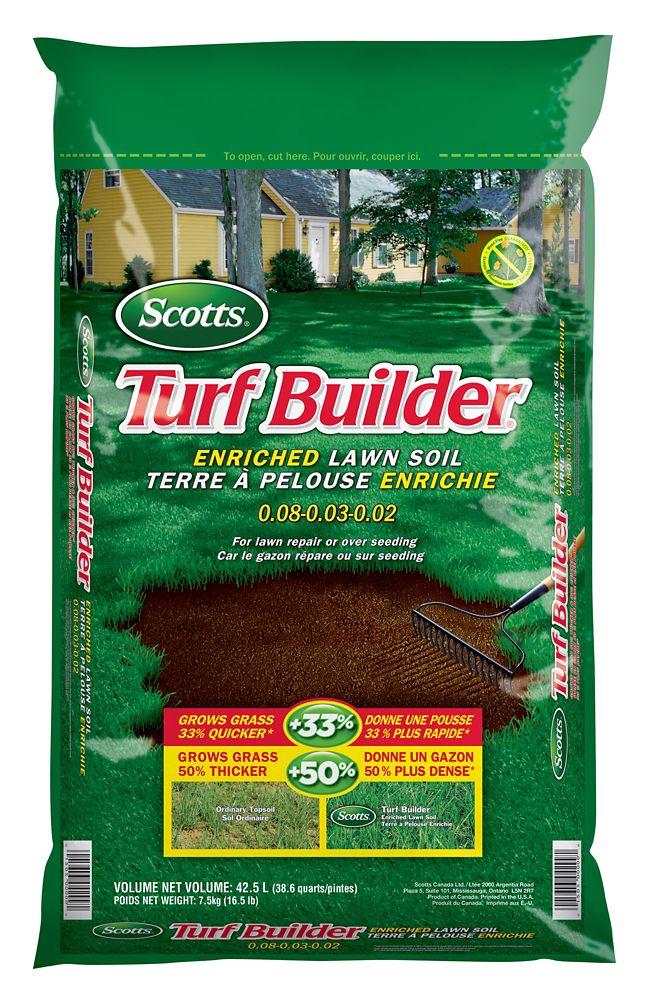 Turf Builder Enriched Lawnsoil - 28.3L - TERRA Greenhouses